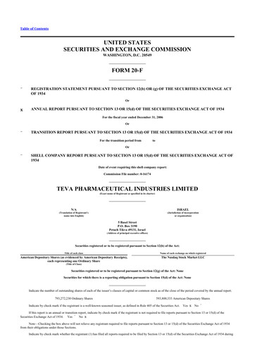 Thumbnail Teva Pharmaceutical Industries 20-F Annual Report 