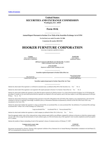 Thumbnail Hooker Furnishings 10-K Annual Report 