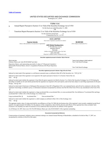 Thumbnail Chubb 10-K Annual Report 