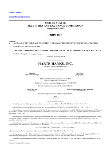 Thumbnail Harte Hanks 10-K Annual Report 