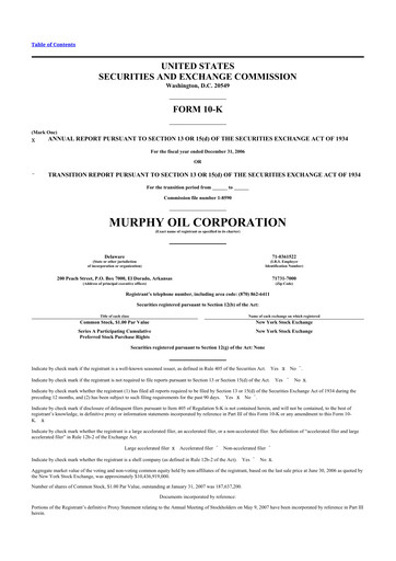 Thumbnail Murphy Oil
 10-K Annual Report 