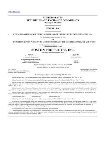 Thumbnail BXP, Inc.
 10-K Annual Report 