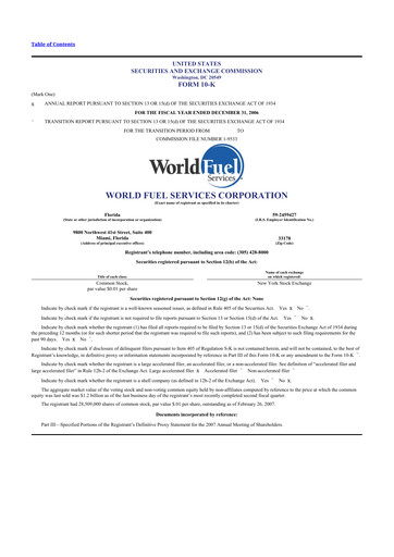 Miniature World Kinect 10-K Rapport annuel 