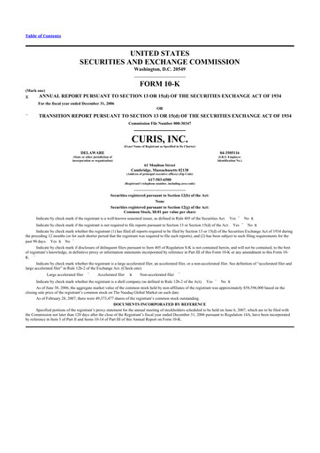 Thumbnail Curis 10-K Annual Report 