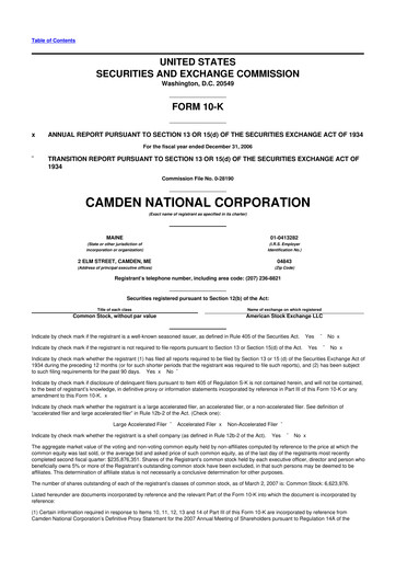 Thumbnail Camden National Corporation
 10-K Annual Report 
