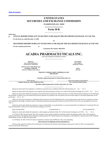 Miniature ACADIA Pharmaceuticals 10-K Rapport annuel 