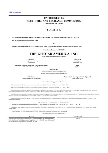 Thumbnail FreightCar America
 10-K Annual Report 