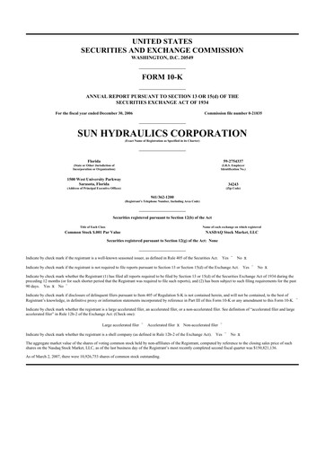 Thumbnail Helios Technologies 10-K Annual Report 