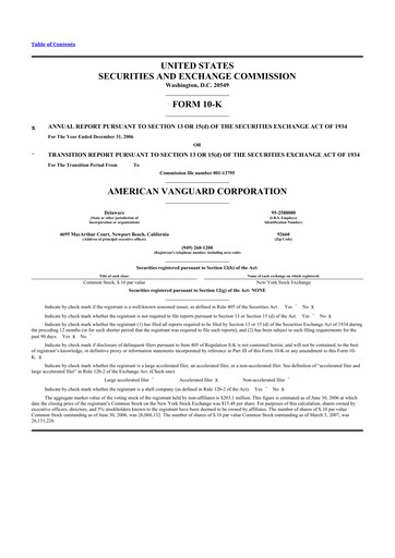 Thumbnail American Vanguard 10-K Annual Report 