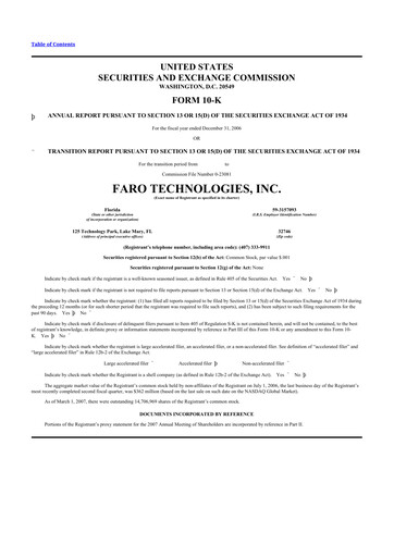 Thumbnail Faro Technologies
 10-K Annual Report 