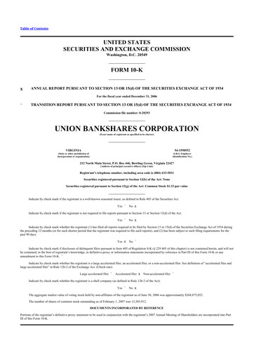 Thumbnail Atlantic Union Bankshares 10-K Annual Report 