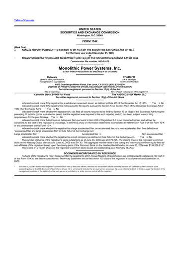 Thumbnail Monolithic Power Systems 10-K Annual Report 