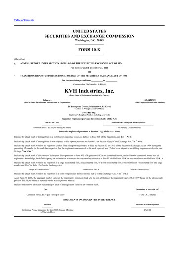 Thumbnail KVH Industries
 10-K Annual Report 