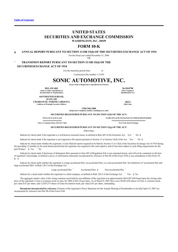 Thumbnail Sonic Automotive
 10-K Annual Report 