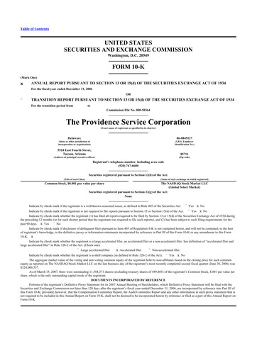 Thumbnail ModivCare 10-K Annual Report 