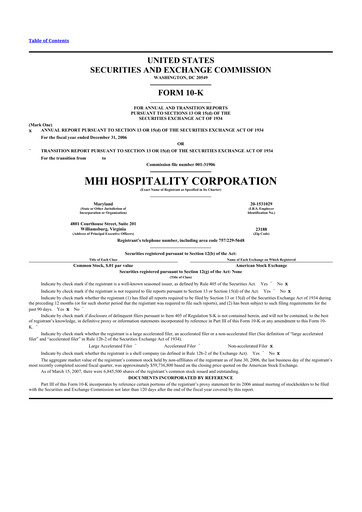 Thumbnail Sotherly Hotels 10-K Annual Report 