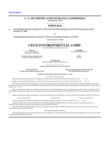 Thumbnail CECO Environmental
 10-K Annual Report 