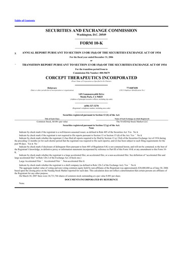 Thumbnail Corcept Therapeutics
 10-K Annual Report 