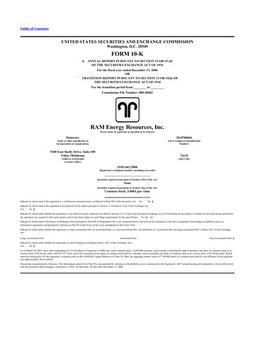 Miniature Battalion Oil 10-K Rapport annuel 