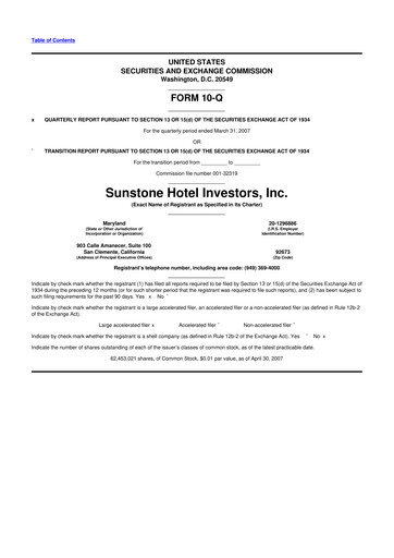 Thumbnail Sunstone Hotel Investors
 10-Q Quarterly Report FY 