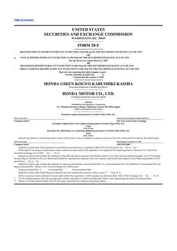 Thumbnail Honda 20-F Annual Report 