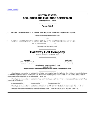 Thumbnail Callaway Golf Company 10-Q Quarterly Report FY 