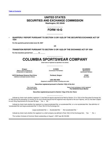 Thumbnail Columbia Sportswear
 10-Q Quarterly Report FY 