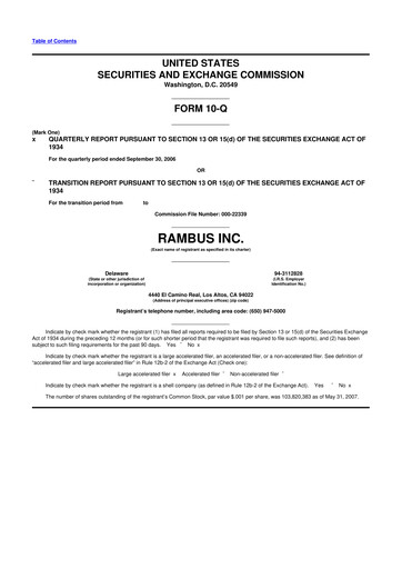 Thumbnail Rambus 10-Q Quarterly Report FY 