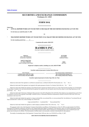 Thumbnail Rambus 10-K Annual Report 