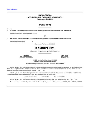 Thumbnail Rambus 10-Q Quarterly Report FY 