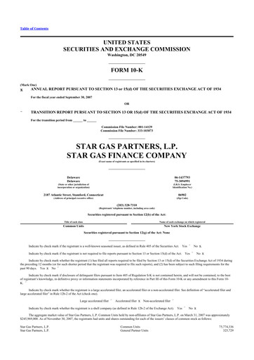 Thumbnail Star Group 10-K Annual Report 