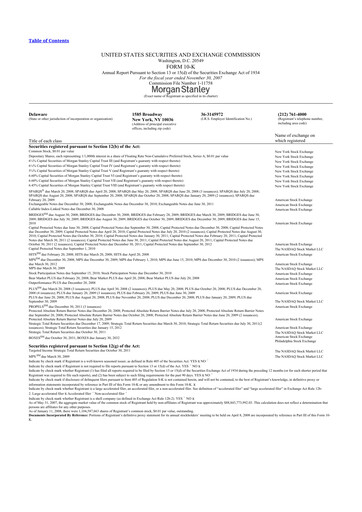 Thumbnail Morgan Stanley 10-K Annual Report 