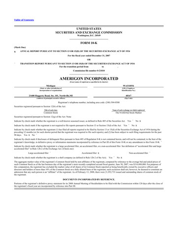 Thumbnail Gentherm 10-K Annual Report 