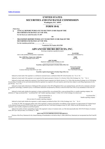 Thumbnail AMD 10-K Annual Report 