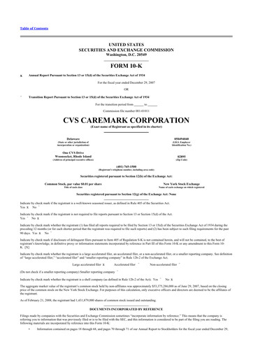 Thumbnail CVS Health 10-K Annual Report 