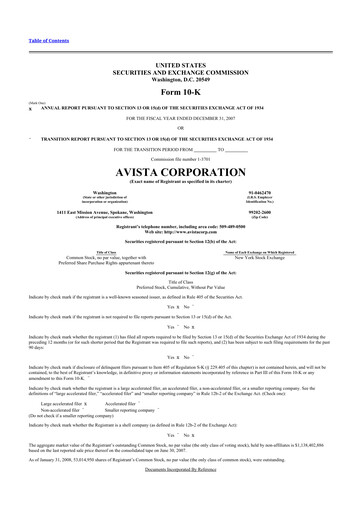 Thumbnail Avista
 10-K Annual Report 