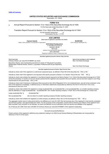 Thumbnail Chubb 10-K Annual Report 