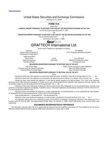 Miniature GrafTech 10-K Rapport annuel 