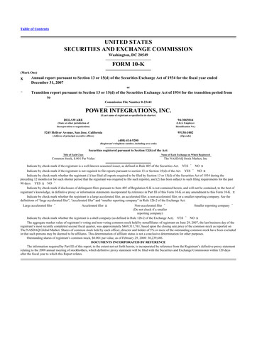 Thumbnail Power Integrations
 10-K Annual Report 