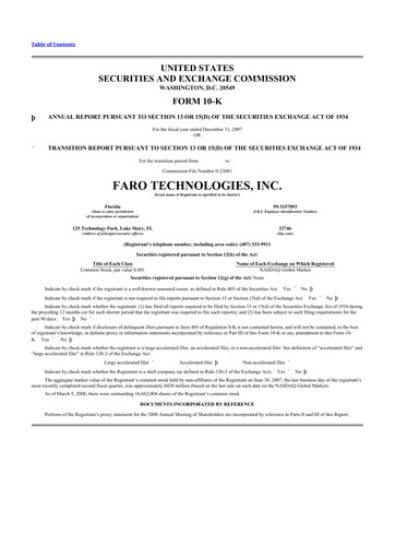 Thumbnail Faro Technologies
 10-K Annual Report 