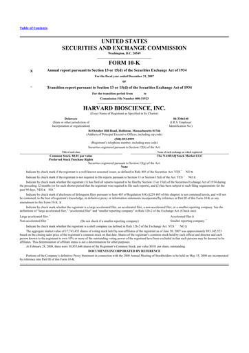 Miniature Harvard Bioscience 10-K Rapport annuel 