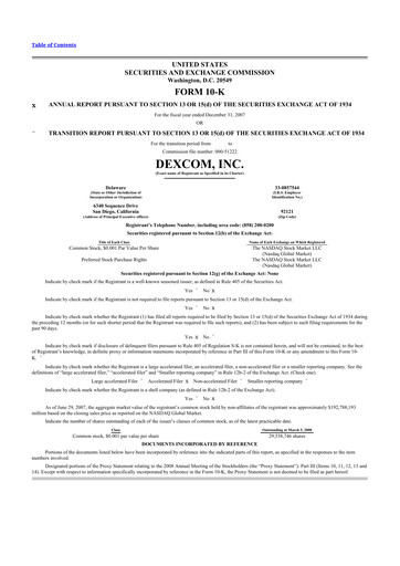 Thumbnail DexCom 10-K Annual Report 