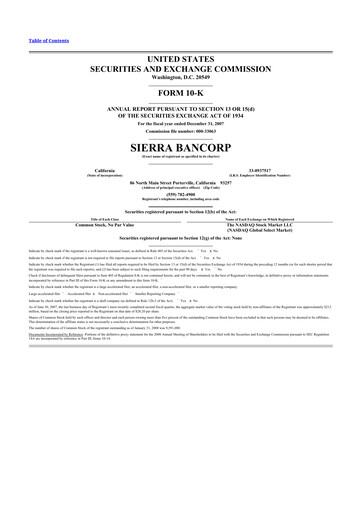 Thumbnail Sierra Bancorp
 10-K Annual Report 