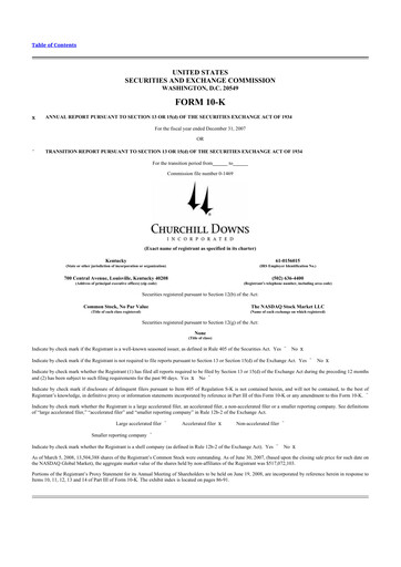 Thumbnail Churchill Downs 10-K Annual Report 