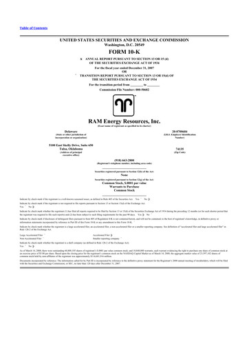 Miniature Battalion Oil 10-K Rapport annuel 