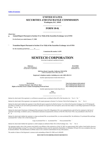 Thumbnail Semtech 10-K Annual Report 