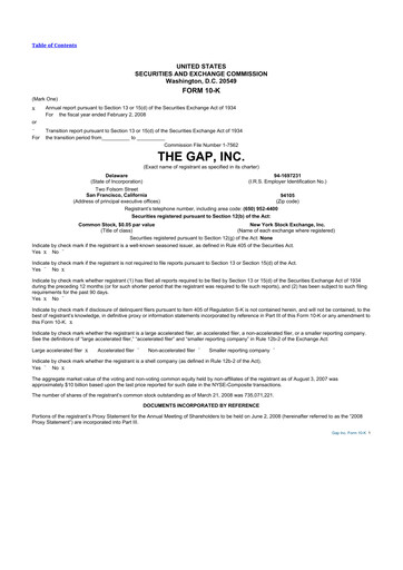 Thumbnail Gap Inc.
 10-K Annual Report 