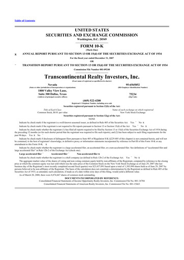 Thumbnail Transcontinental Realty Investors 10-K Annual Report 