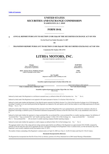 Thumbnail Lithia Motors 10-K Annual Report 