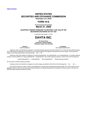 Thumbnail DaVita 10-Q Quarterly Report FY 